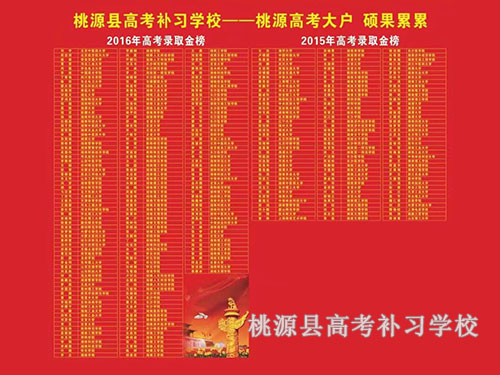 2015-2016年高考录取金榜