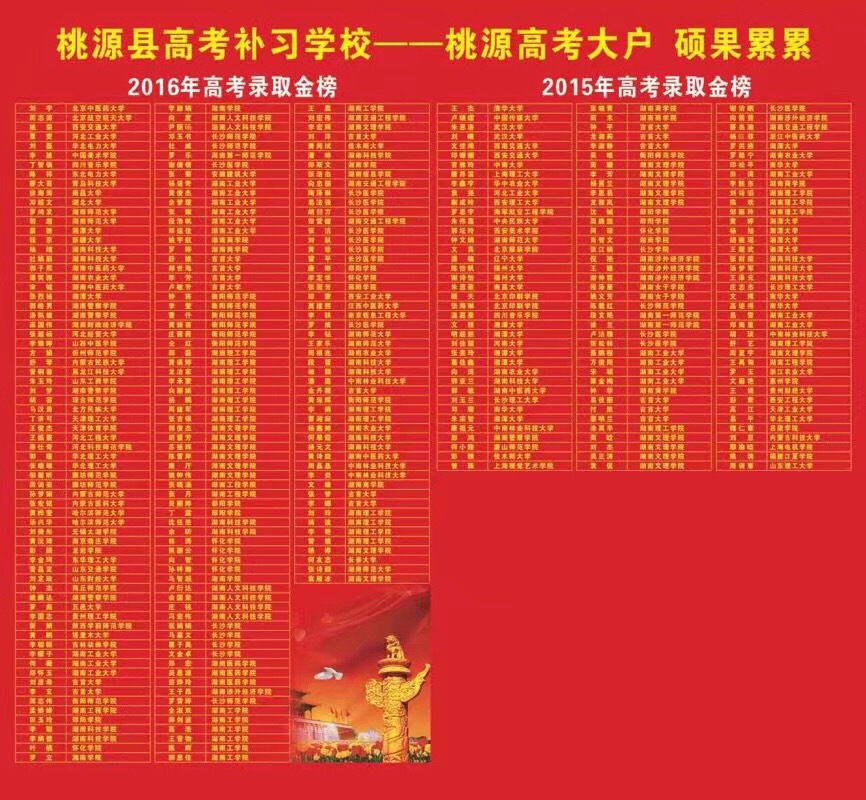 桃源县高考补习学校,限时周训,培优辅弱,作业考试化,课堂导学,全天坐班辅导