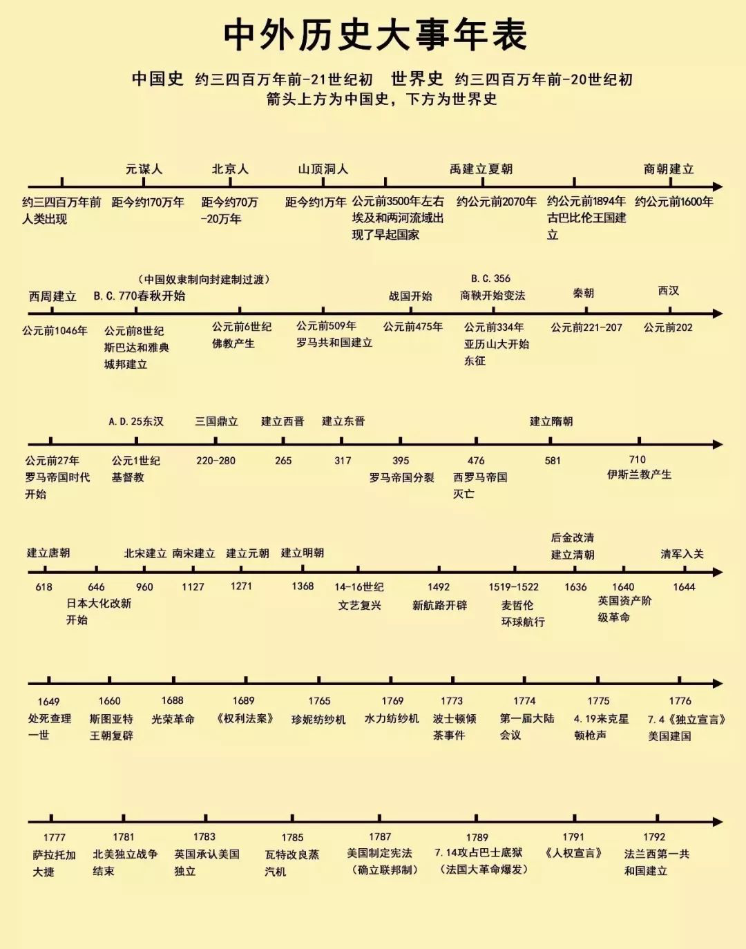 桃源县高考补习学校,限时周训,培优辅弱,作业考试化,课堂导学,全天坐班辅导