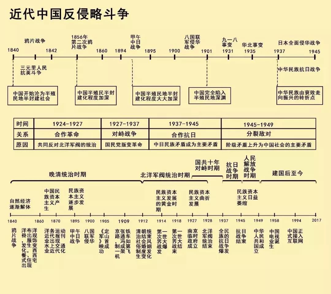 桃源县高考补习学校,限时周训,培优辅弱,作业考试化,课堂导学,全天坐班辅导