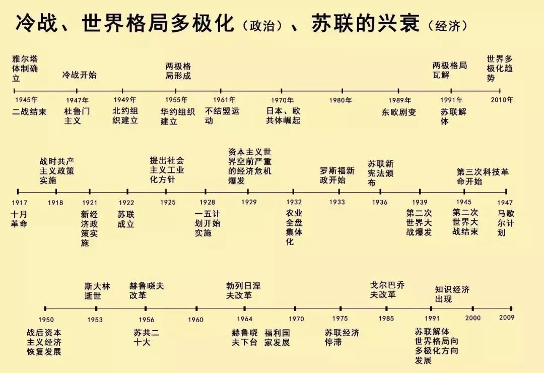 桃源县高考补习学校,限时周训,培优辅弱,作业考试化,课堂导学,全天坐班辅导