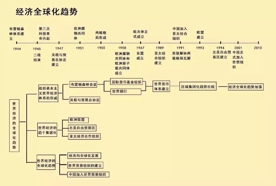 桃源县高考补习学校,限时周训,培优辅弱,作业考试化,课堂导学,全天坐班辅导