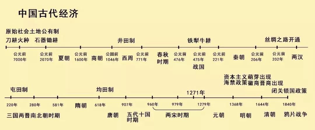 桃源县高考补习学校,限时周训,培优辅弱,作业考试化,课堂导学,全天坐班辅导
