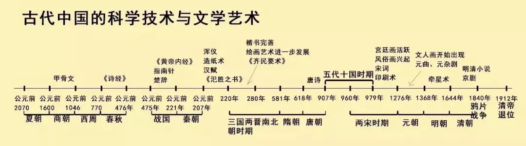 桃源县高考补习学校,限时周训,培优辅弱,作业考试化,课堂导学,全天坐班辅导